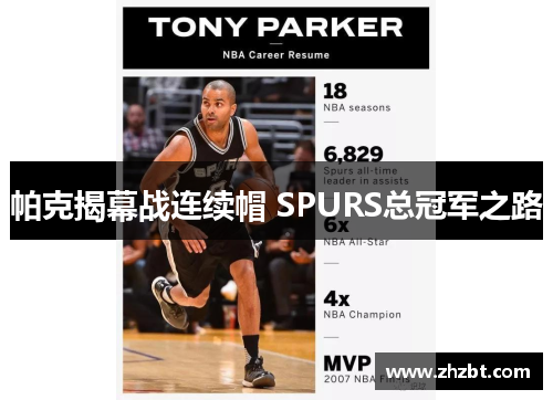 帕克揭幕战连续帽 SPURS总冠军之路